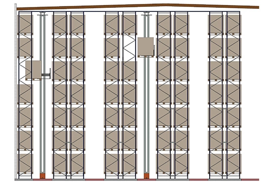 ARMAZÉM AUTOMATIZADO