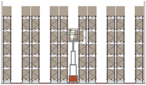 Porta palete de corredores estreitos