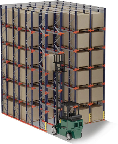 Quando utilizar o Drive In